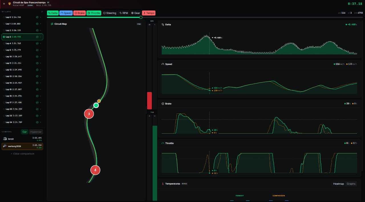 LMU Trace - A new Telemetry App for Le Mans Ultimate